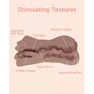 3 in 1 Male Masturbator Realistic Pocket Pussy with Drying Stick, Mansbatee Double-Ended Male Sex Toy Mouth Tongue Textured Vagi 3 in 1 Male Masturbator Realistic Pocket Pussy with Drying Stick, Mansbatee Double-Ended Male Sex Toy Mouth Tongue Textured Vagi
