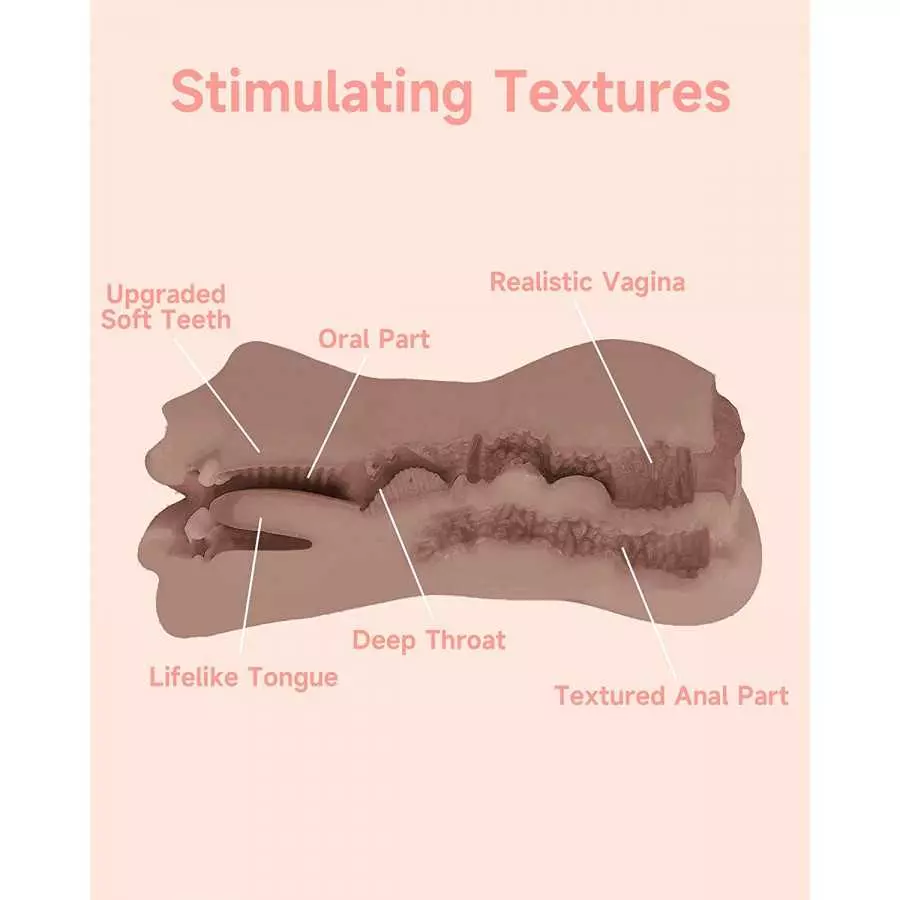 3 in 1 Male Masturbator Realistic Pocket Pussy with Drying Stick, Mansbatee Double-Ended Male Sex Toy Mouth Tongue Textured Vagi