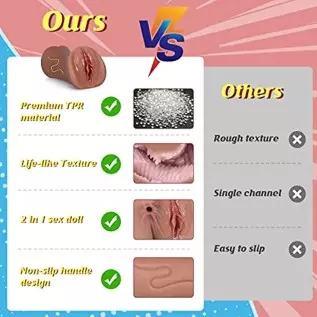 Pocket Pussy Sex Toys for Men - 7.5" Depth Realistic Sex Dolls for Men with Ultra Soft Fleshy Vagina Anus Stroker, Male Masturba Pocket Pussy Sex Toys for Men - 7.5" Depth Realistic Sex Dolls for Men with Ultra Soft Fleshy Vagina Anus Stroker, Male Masturba