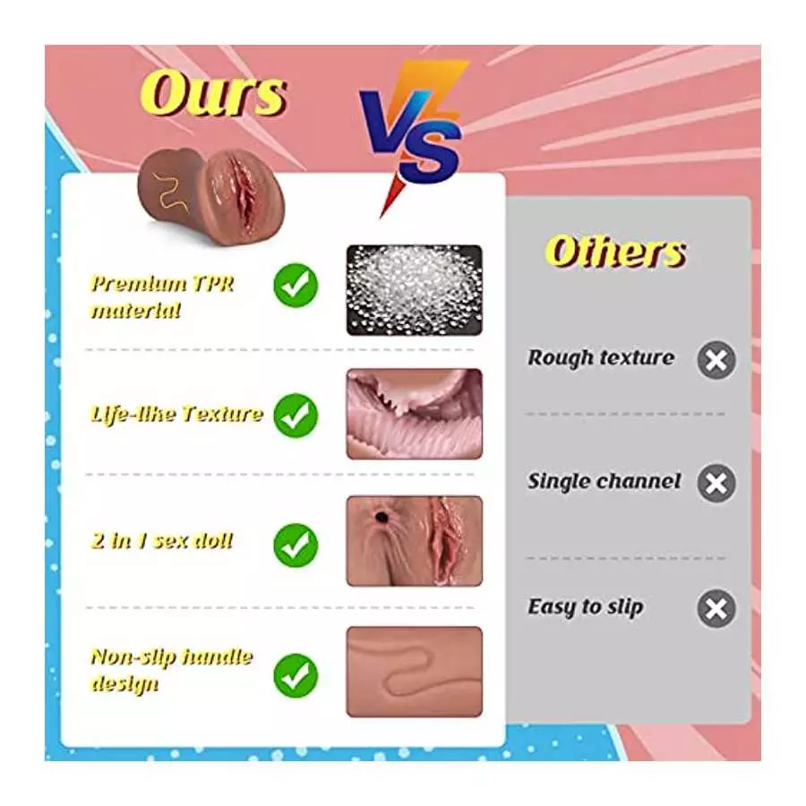 Pocket Pussy Sex Toys for Men - 7.5" Depth Realistic Sex Dolls for Men with Ultra Soft Fleshy Vagina Anus Stroker, Male Masturba