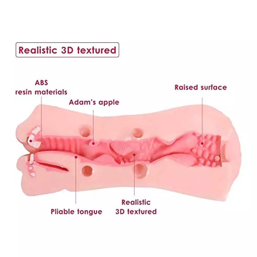 2 in 1 Male Masturbators Adult Sex Toys with 3D Realistic Textured Pocket Pussy and Tight Anus Sex Stroker,Sex Doll Adult Sex To