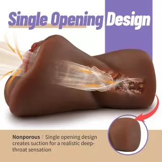 Pocket Pussy Realistic Male Masturbator, Male Masturbator Toy with Fat Lips Vagina and Tight Anus Sex, Lifelike Pocket Pussy Men Pocket Pussy Realistic Male Masturbator, Male Masturbator Toy with Fat Lips Vagina and Tight Anus Sex, Lifelike Pocket Pussy Men