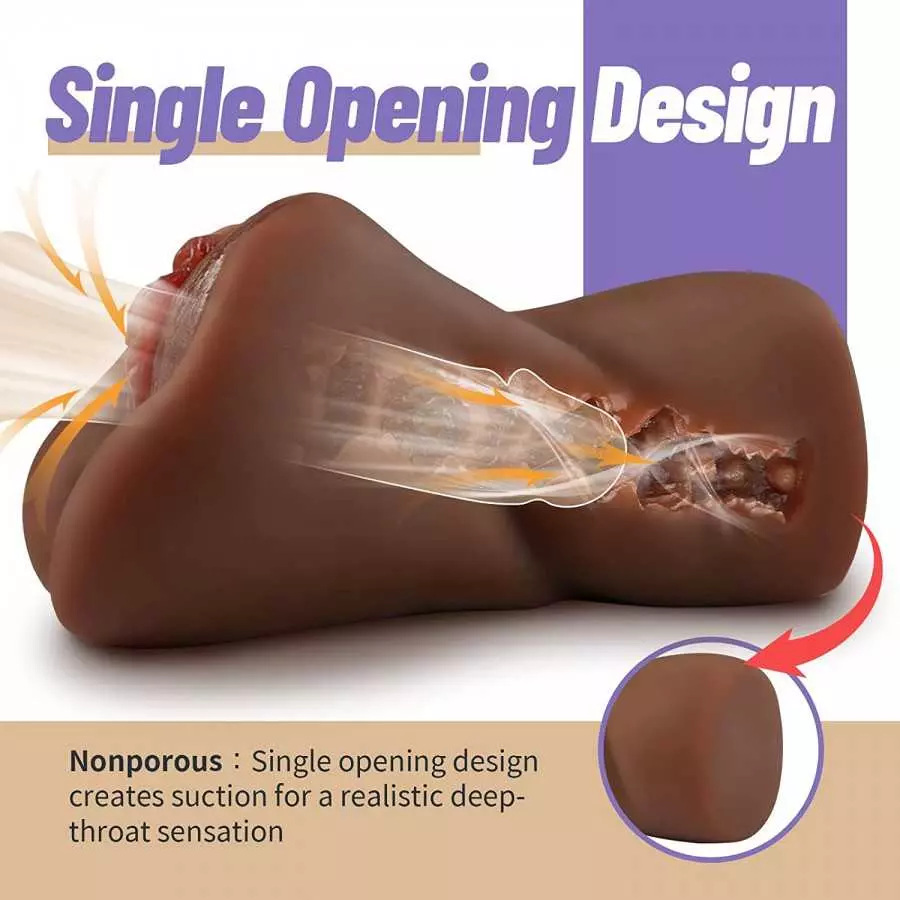 Pocket Pussy Realistic Male Masturbator, Male Masturbator Toy with Fat Lips Vagina and Tight Anus Sex, Lifelike Pocket Pussy Men