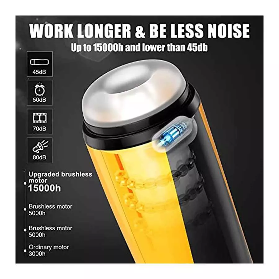 Male Sex Toys Automatic Masturbators Cup - Upgraded 7 Thrusting & 7 Vibration Adult Sex Toys & Games 3D Realistic Textured Hands