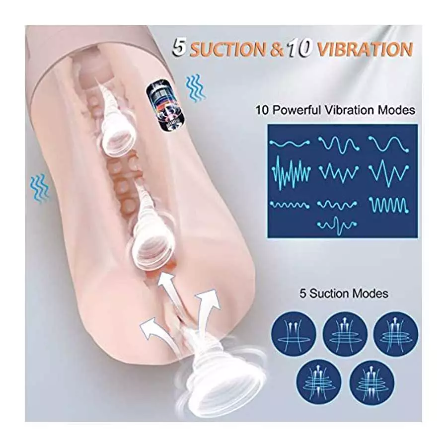 Automatic Male Masturbator Sex Toys - Double Layer Pocket Pussy Stroker with 3D Realistic Textured, Male Masturbators Cup with 5