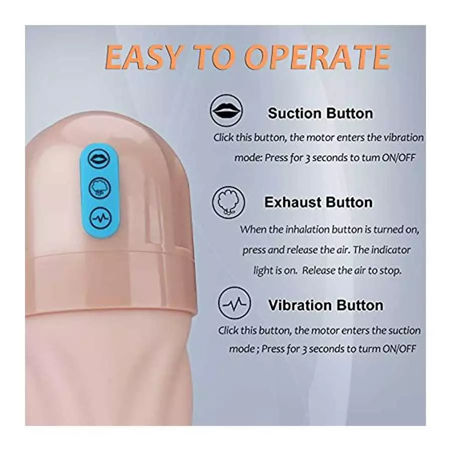 Automatic Male Masturbator Sex Toys - Double Layer Pocket Pussy Stroker with 3D Realistic Textured, Male Masturbators Cup with 5