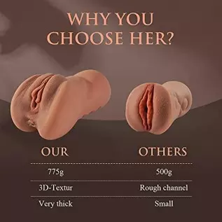 Realistic Male Masturbator, Pocket Pussy with 3D Structure for Men Masturbation, Lifelike Adult Sex Toy Strocker, Masturbators B