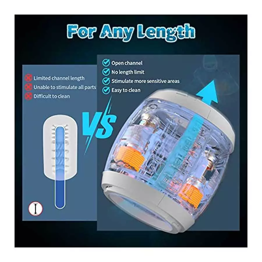 Sex Toys Male Masturbator for Men, 12 Vibrations Males Vibrator with Open-Ended 3D Textured Pocket Pussy for Penis Stimulation,