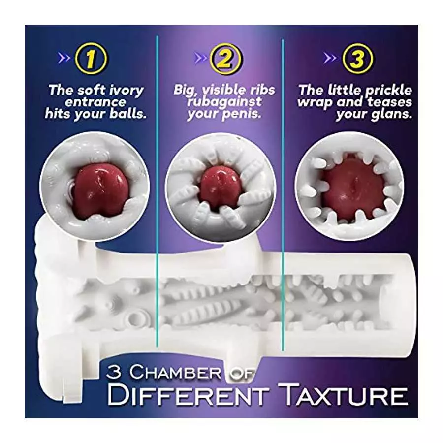 Automatic Male Masturbator Cup 7 Thrusting & Vibrating Modes & 3D Realistic Channel , Thrusting Masturbator Stroker with Fast Te