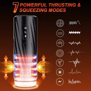 Automatic Male Masturbator, SUPOLA Male Masturbator Cup with 7 Thrusting & Squeezing Modes, Hands-Free Electric Pocket Pussy Mal