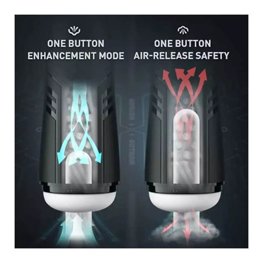 Automatic Male Masturbators Cup with 3 Suction&Vibration,Male Masturbator Stroker Men’s Sex Toys,Electric Pocket Pussy 3D Textur