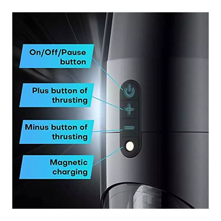 Automatic Male Masturbator, Electric Male Masturbator Cup with 8 Thrusting and 360°Rotation Modes, Male Stroker 3D Textured Slee