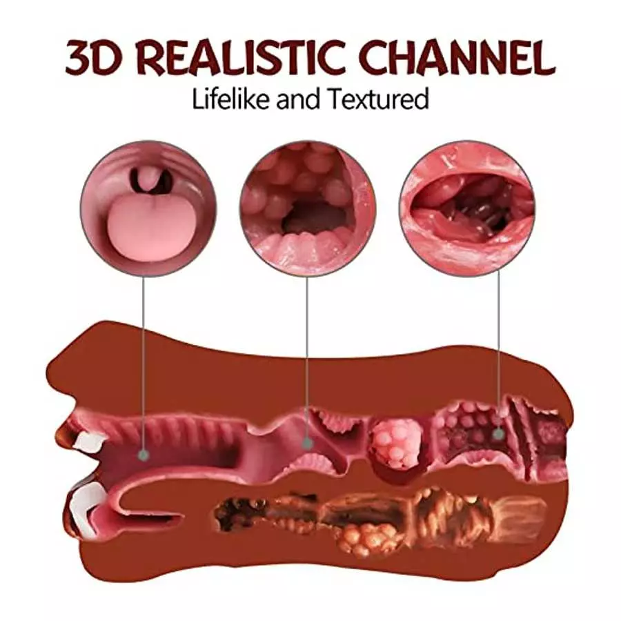 3 in 1 Male Masturbator with Lifelike Face Designed, Pocket Pussy with Realistic Mouth Textured Vagina and Tight Anus for Oral S