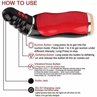 Male Masturbator Cup Adult Sex Toys for Men, Automatic Electric 5 Clamping 10 Vibrating with Various Woman Moans Stroker Masturb