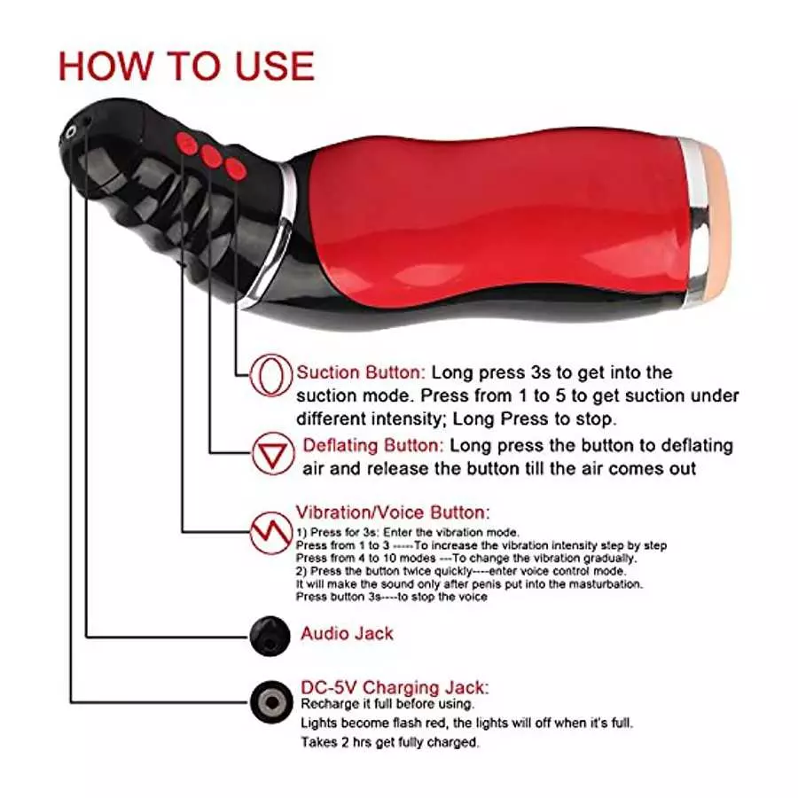 Male Masturbator Cup Adult Sex Toys for Men, Automatic Electric 5 Clamping 10 Vibrating with Various Woman Moans Stroker Masturb