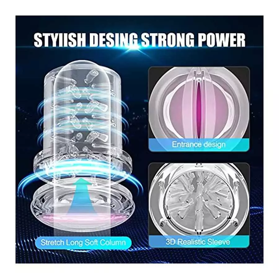 Powerful Automatic Male Masturbator - 4 Vibration & Rotating Modes, Realistic Pocket Pussy Stroker Cup - USB Rechargeable Adult 