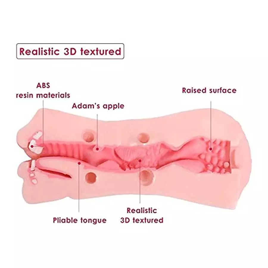 2 in 1 Lifelike Pocket Pussy Male Masturbator Toy with 3D Realistic Vagina and Teeth & Tongue Sex Stroker Hands Free Flesh Light