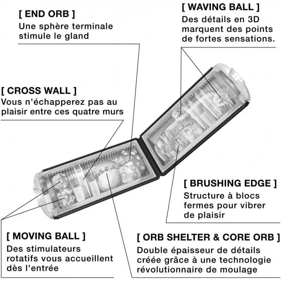 TENGA FLIP HOLE Firmer & Tighter Male Sensational & Reusable Pleasure for Men Masturbator and Massage, Tenga Black