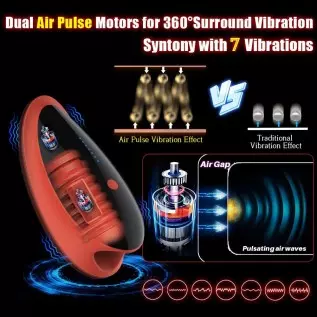 Air Pulse Automatic Male Masturbator Cup Penis Vibrator, Zcsouya Squeezable Male Masturbators Sex Toy Penis Stroker Trainer With Air Pulse Automatic Male Masturbator Cup Penis Vibrator, Zcsouya Squeezable Male Masturbators Sex Toy Penis Stroker Trainer With