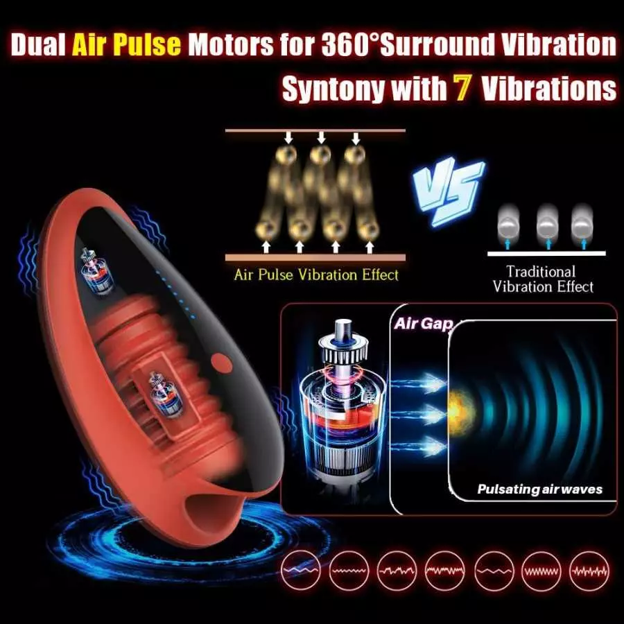 Air Pulse Automatic Male Masturbator Cup Penis Vibrator, Zcsouya Squeezable Male Masturbators Sex Toy Penis Stroker Trainer With