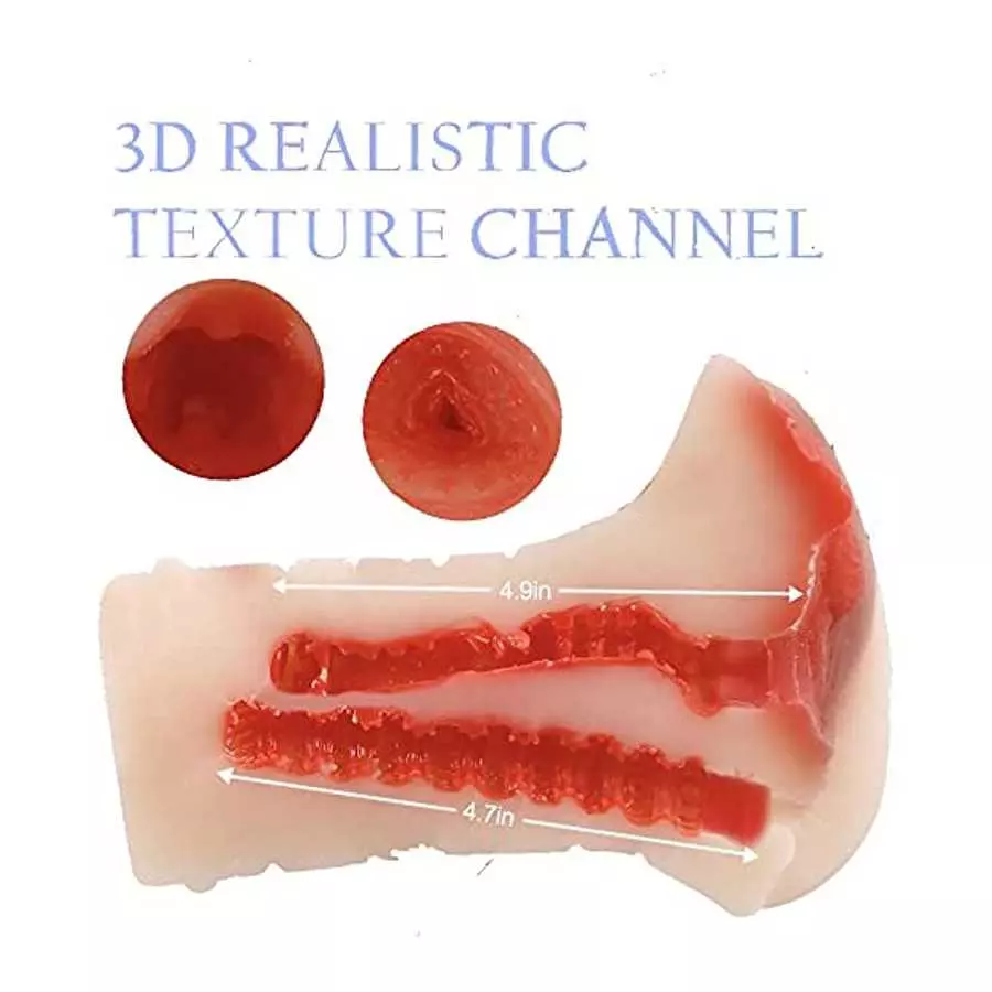 Realistic Male Masturbator Molded from A Beautiful Girl, 2 in 1 Pocket Pussy with 3D Lifelike Texture Vagina and Tight Anal, GOU