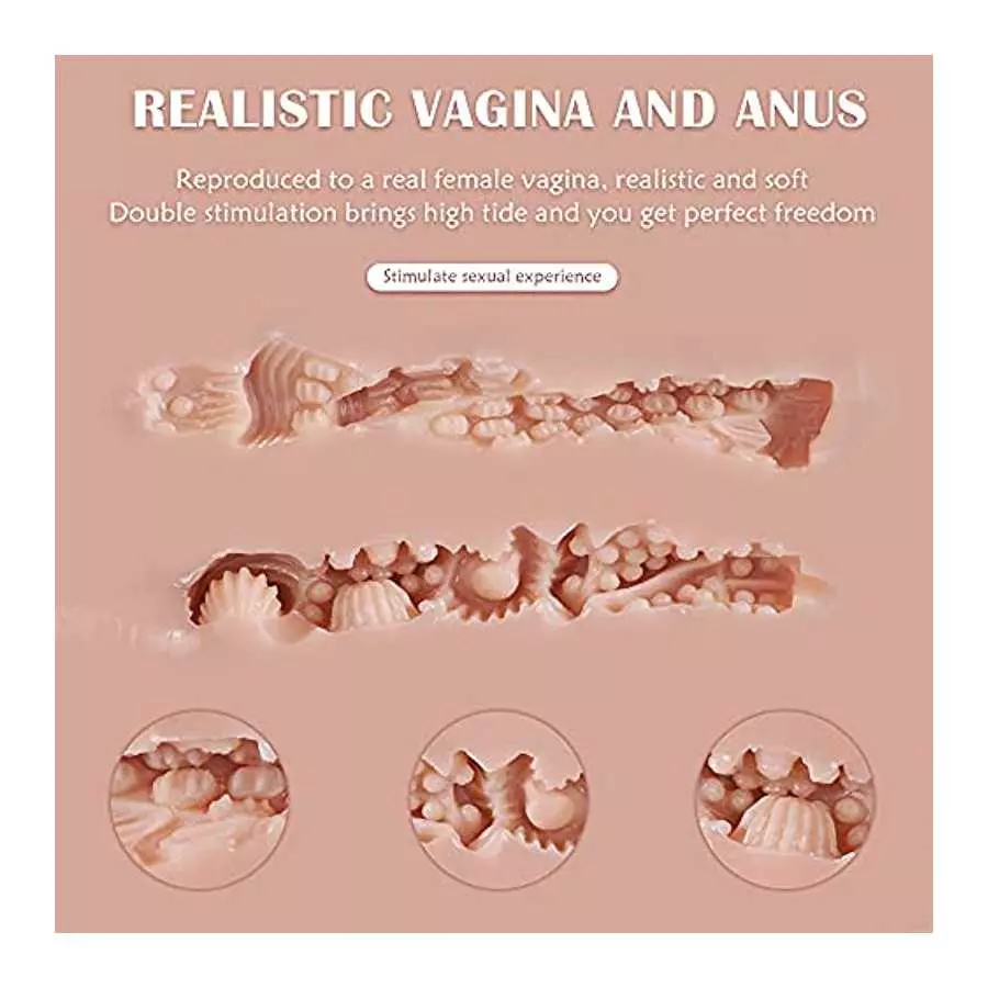 The Doggy-Style™ by Silicon Wives, Realistic Male Masturbator, Lifelike Sex Toy for Men