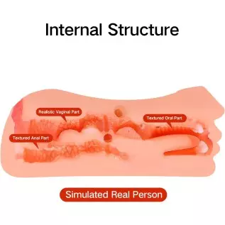 Male Masturbators Sex Toys for Men Pleasure, Male Pocket Pussy Stroker Masturbator Sex Doll Adult with Realistic Textured Vagina