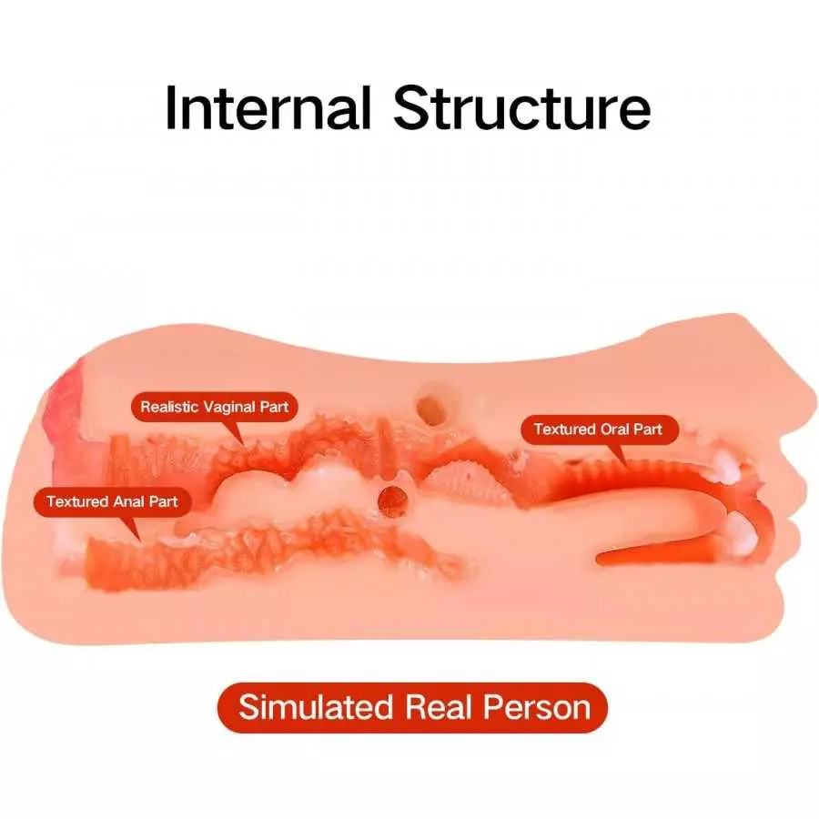 Male Masturbators Sex Toys for Men Pleasure, Male Pocket Pussy Stroker Masturbator Sex Doll Adult with Realistic Textured Vagina