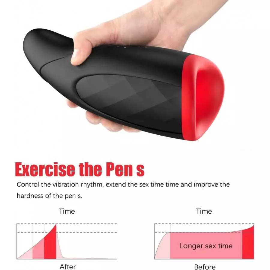 Automatic Male Masturbators -108℉ Heating Sucking Male Masturbator Adult Male Sex Toys with 10 Vibration Modes,Hands Free Male S