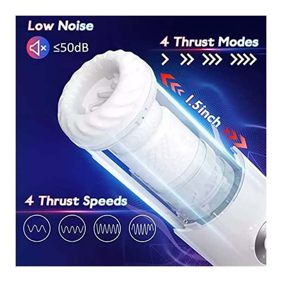 Automatic Thrusting Male Masturbator Cup with 4 Thrusting Modes and 4 Telescopic Speeds, Jinglejungle Ultra Quiet 3D Realistic T