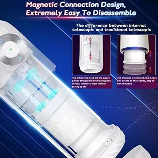 Automatic Thrusting Male Masturbator Cup with 4 Thrusting Modes and 4 Telescopic Speeds, Jinglejungle Ultra Quiet 3D Realistic T Automatic Thrusting Male Masturbator Cup with 4 Thrusting Modes and 4 Telescopic Speeds, Jinglejungle Ultra Quiet 3D Realistic T