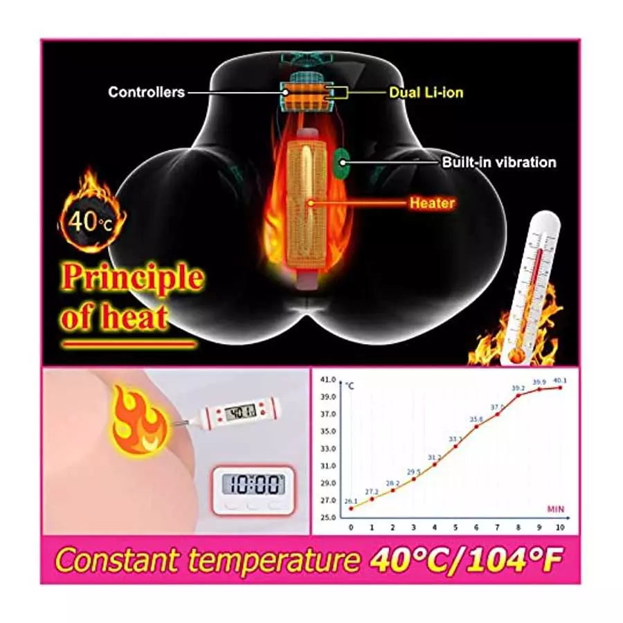 Male Masturbator Life-Sized Sex Doll Realistic Butt Pocket Pussy Ass Continuous Heating 7 Vibration Modes Toy for Men Sex Pleasu