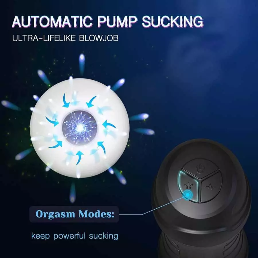 Automatic Male Masturbator, 3D Realistic Textured Electric Pocket Stroker with 3 Suction and 3 Vibrating Modes, Adult Blowjob Se