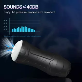 Automatic Male Masturbator, 3D Realistic Textured Electric Pocket Stroker with 3 Suction and 3 Vibrating Modes, Adult Blowjob Se