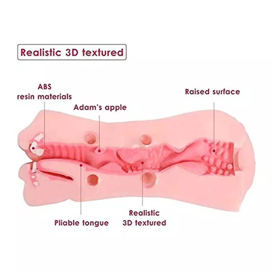 Lifelike Pocket Pussy Sex Doll Male Masturbators, Realistic Vagina and Mouth Sex Stroker for Men Masturbation Sex Toys for Men P