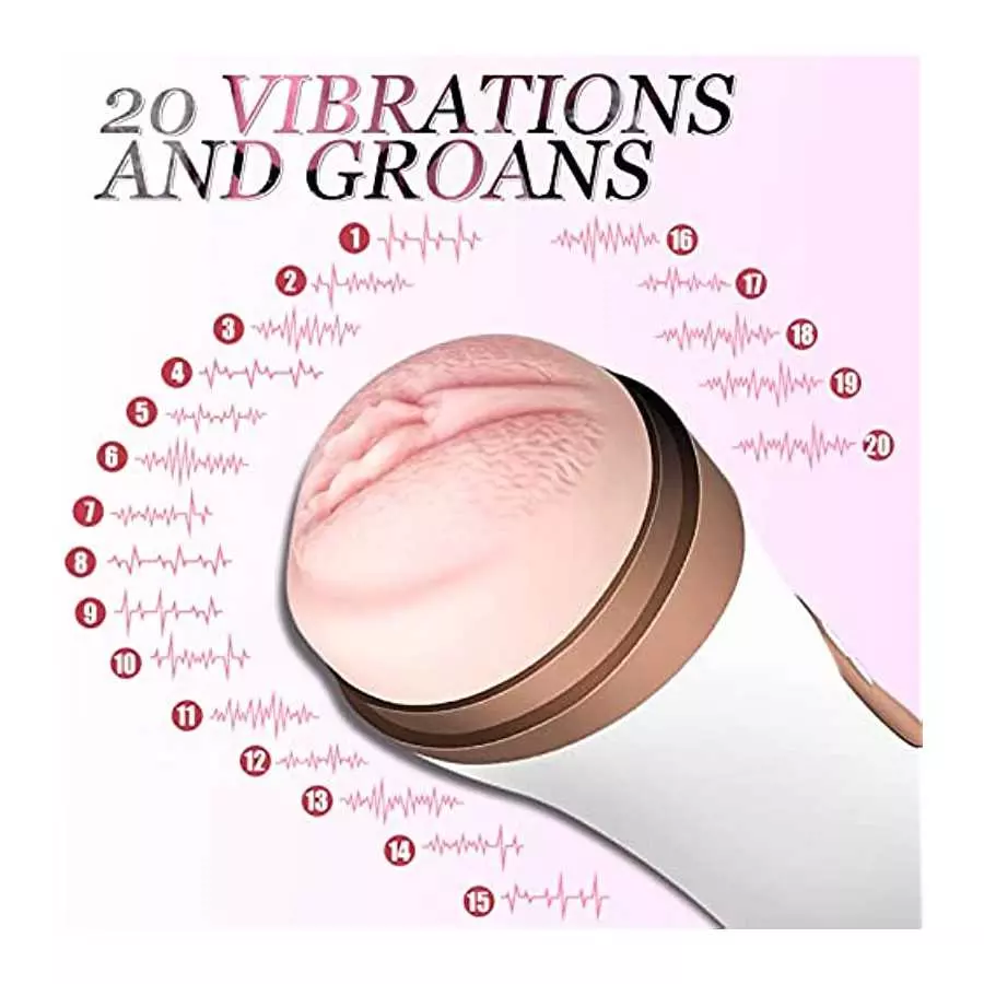 TIMIJOY Male Masturbator,Mens Masturbators Cup with Thrusting Function and Women Groans, Realistic Textured Pocket Vagina,Easy t