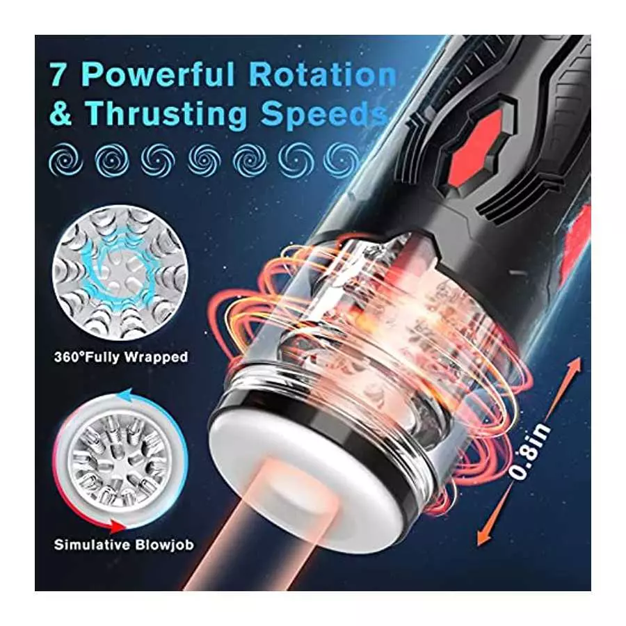 Automatic Male Masturbators Cup with 7 Thrusting & Rotating Modes, Ultra Quiet Hands Free Electric Pocket Pussy 3D Realistic Tex