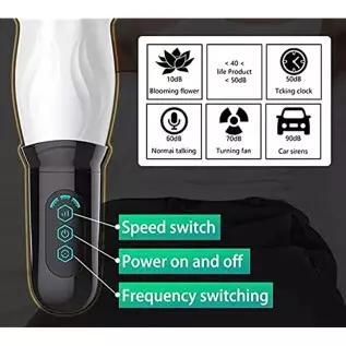 Powerful Male Masturbator with 10 Powerful Rotating Patterns - Blowjob Male Stroker, Realistic Pocket Pussy, Adult Oral Male Sex Powerful Male Masturbator with 10 Powerful Rotating Patterns - Blowjob Male Stroker, Realistic Pocket Pussy, Adult Oral Male Sex