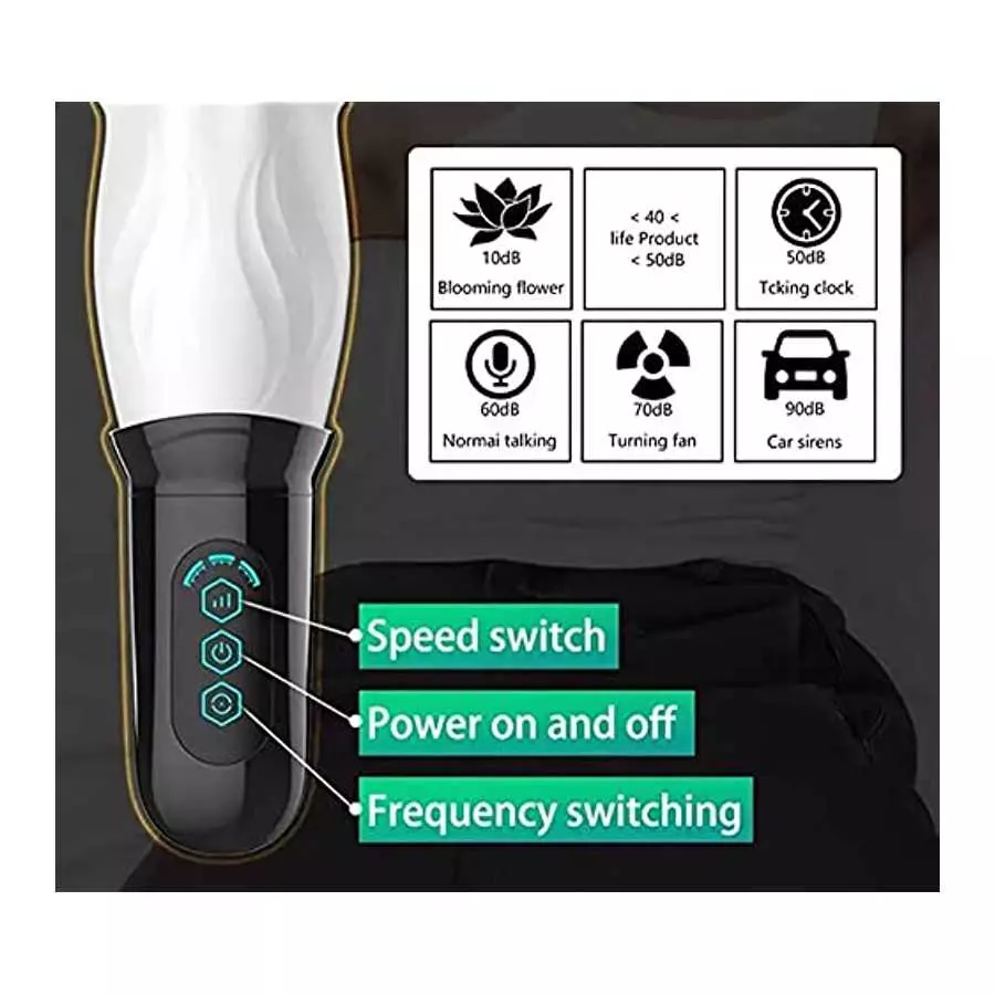 Powerful Male Masturbator with 10 Powerful Rotating Patterns - Blowjob Male Stroker, Realistic Pocket Pussy, Adult Oral Male Sex