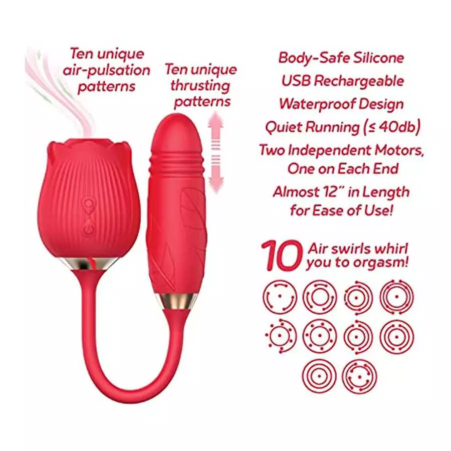 Sexy Gift Set Bundle of Wild Rose and Thruster and Icon Brands Vibrating Sextenders, Nubbed