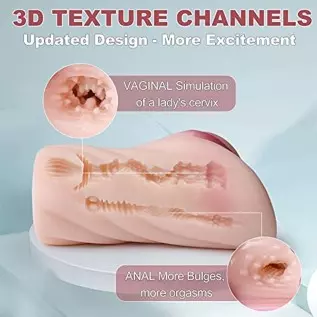 Lifelike Pocket Pussy Male Masturbator for Men with 3D Realistic Vagina and Tight Anal, Male Stroker for Men Masturbation with D