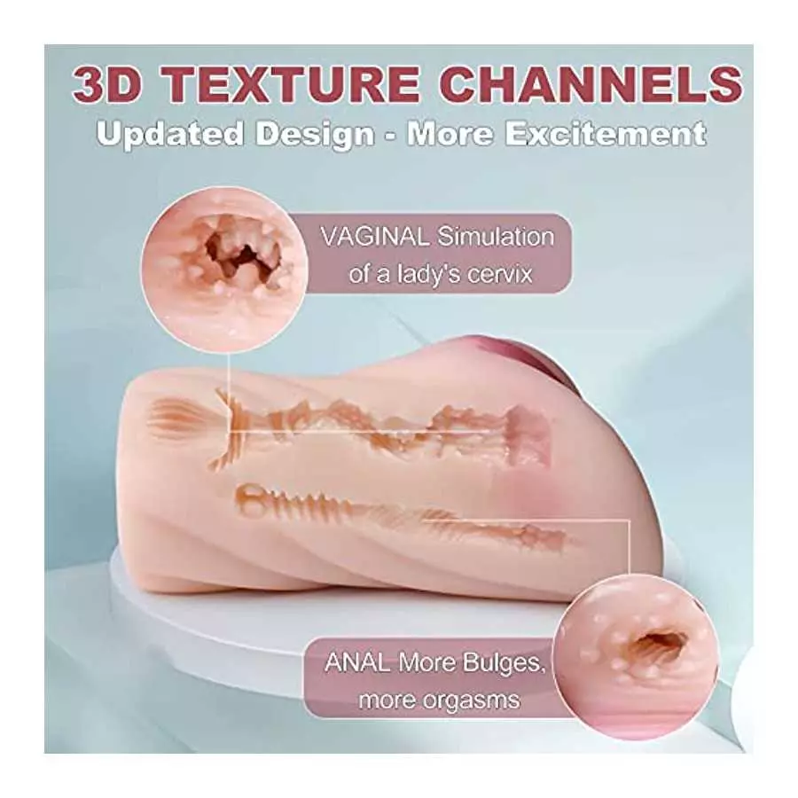 Lifelike Pocket Pussy Male Masturbator for Men with 3D Realistic Vagina and Tight Anal, Male Stroker for Men Masturbation with D