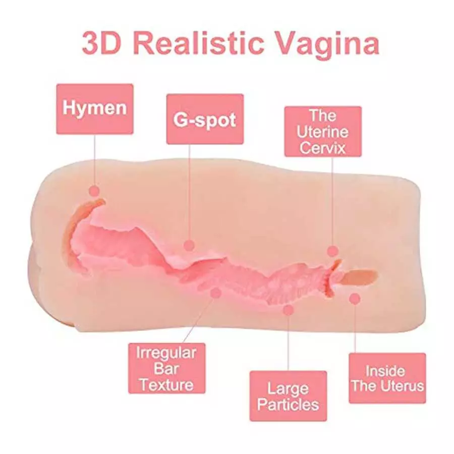 Pocket Pussy Male Masturbation Toy Lifelike Masturbator Realistic Textured Virgin Vagina Stroker TPE Butt Adult Sex Toys for Men