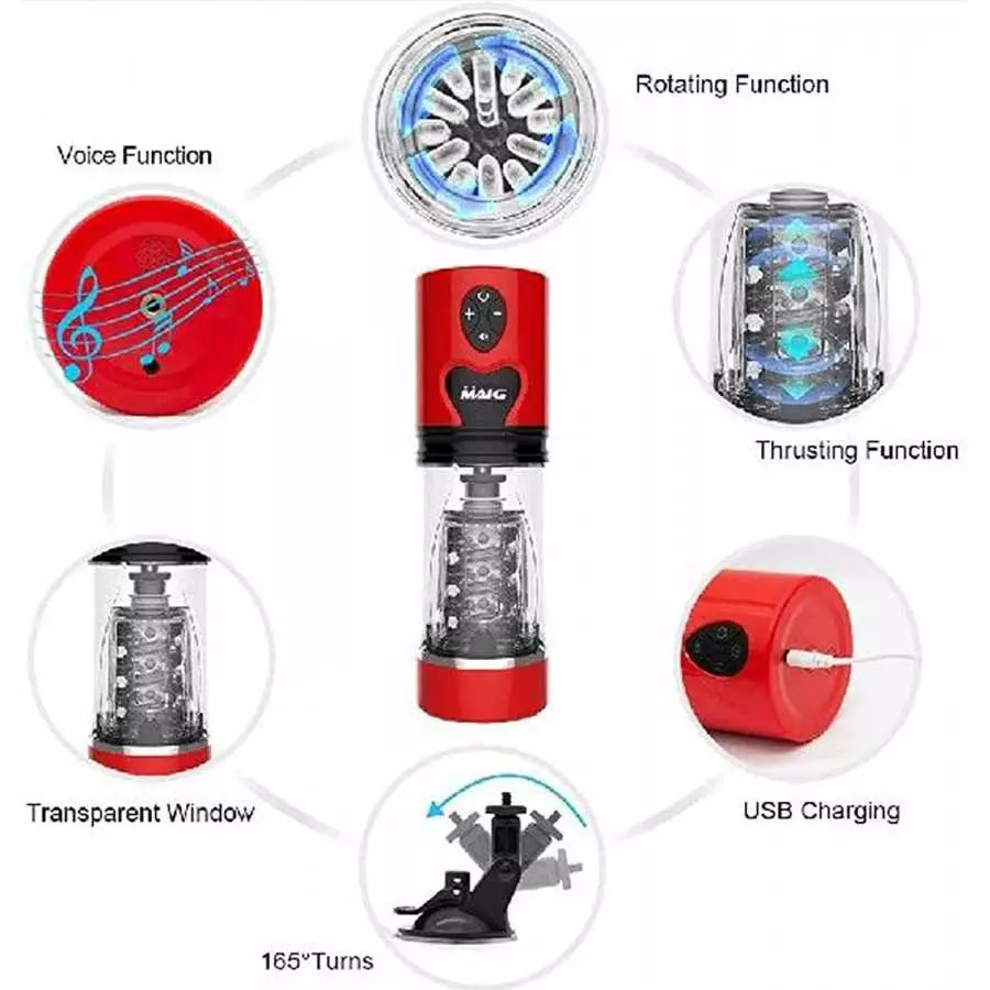 CherryBy Male Masturbator, Automatic Telescopic Male Masturbator with Upgraded 5 Telescopic Rotation Modes, 3D Realistic Vagina
