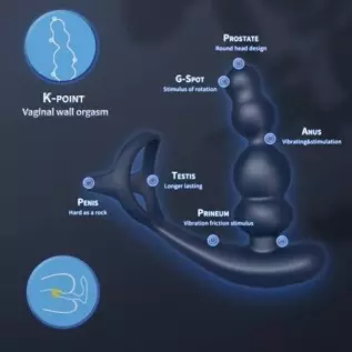 Three 360°Rotating&10 Vibrating Anal Plug,Dual Motor Prostate Massager Anal Vibrator with Soft Cock Ring for Men Women,Wearable Three 360°Rotating&10 Vibrating Anal Plug,Dual Motor Prostate Massager Anal Vibrator with Soft Cock Ring for Men Women,Wearable