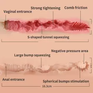 MoiDol 34.2lb Sex Doll Torso Butt Big Pussy Ass Male Masturbator Stroker with Realistic Vagina Anal Sex, Life-Sized Female Torso MoiDol 34.2lb Sex Doll Torso Butt Big Pussy Ass Male Masturbator Stroker with Realistic Vagina Anal Sex, Life-Sized Female Torso