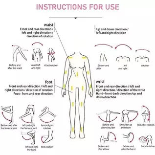 5.2Ft Adults Female Torso Big Boobs Sex Doll(1:1 Size) Realistic Sex Dolls Adults Male Sex Toys Full Body Adults Life Size Love 