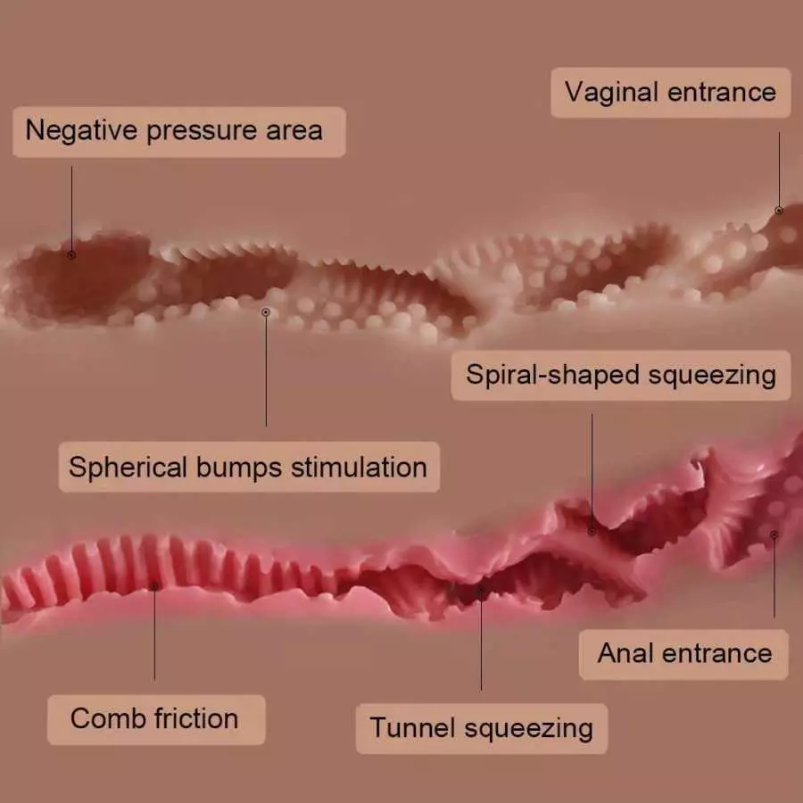 MoiDol 70.9 lb Life-Sized Sex Doll Male Masturbator Female Torso Body Doll with Realistic Big Boobs Pussy Ass Butt, Adult Toys L