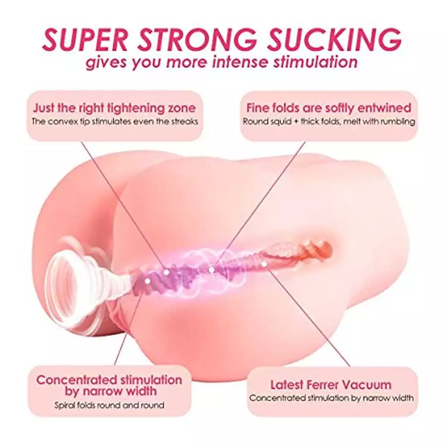 Sex Doll Male Masturbator for Men - ZEMALIA Automatic Sucking Adult Toys with Remote Control + 5 Suctions & Vibrations - Realist