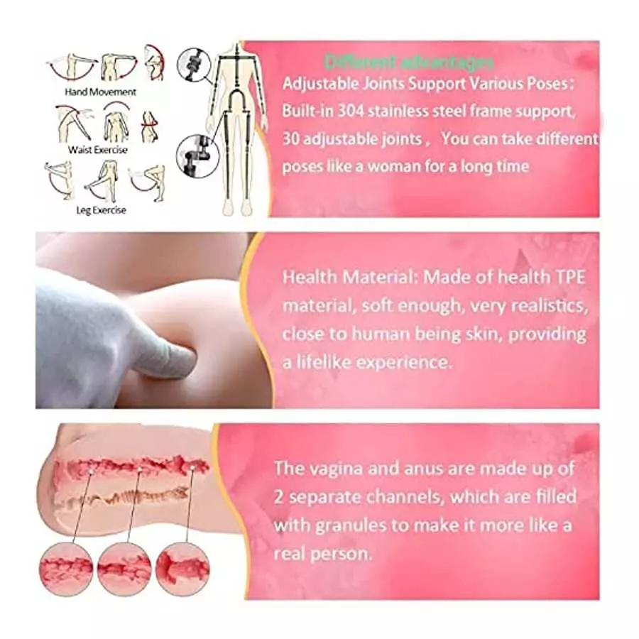 5.34ft TPE Sex Doll Full Size Female Torso Sex Dolls Silicone Sexy Dollsforfull Life Size for Men Full Body Love Dolls with Feet